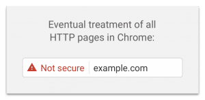 not secure message