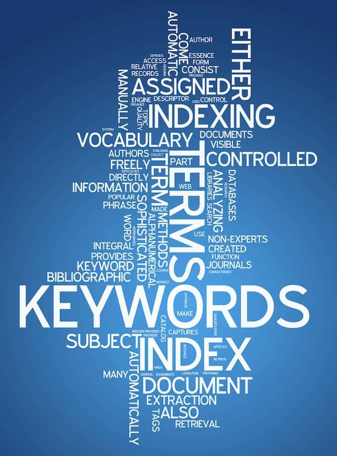 Word Cloud Keywords